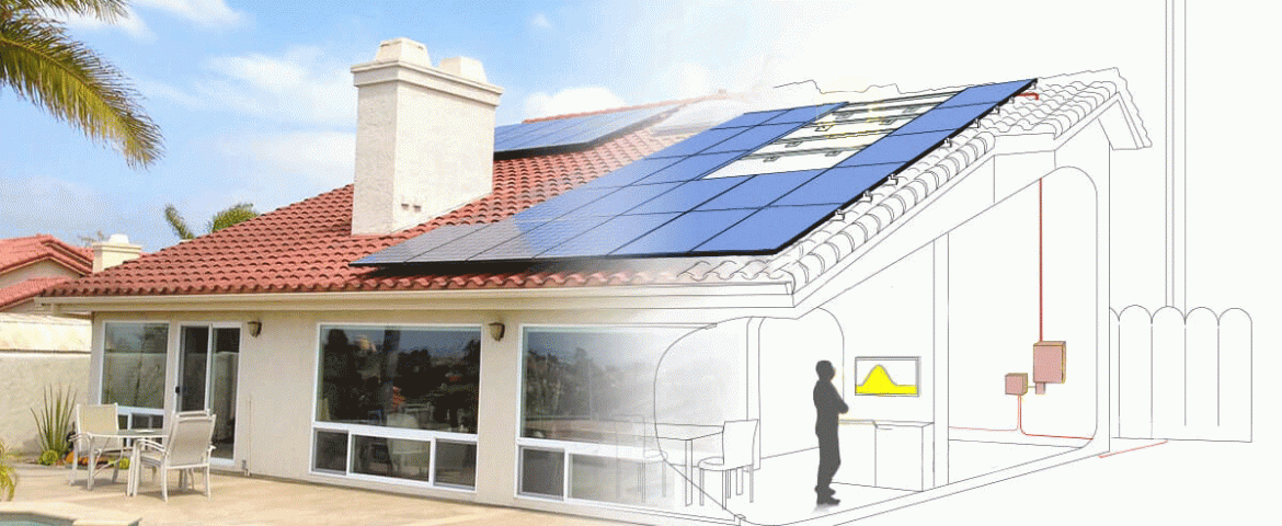 Solar Power Panels, How they work: